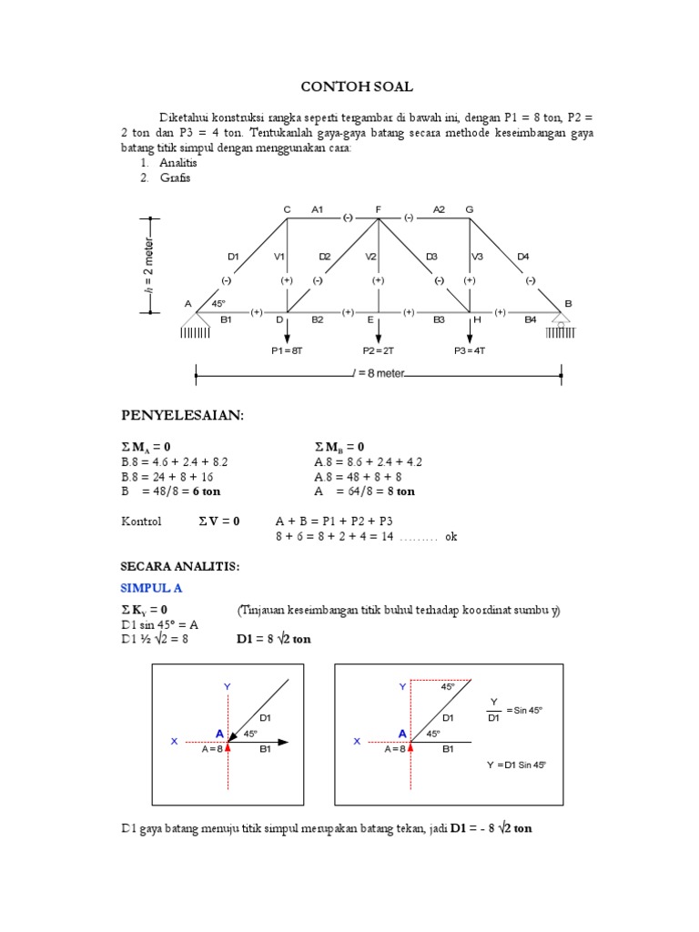 Contoh Soal Metode Grafis Analitis Perhitungan Kesetimbangan Mekanika Teknik