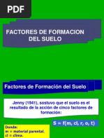 Formacion Del Suelo PDF