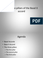 The Three Pillars of The Basel II Accord