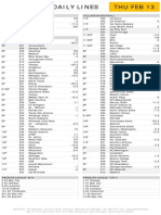 Thu Feb 13 Gametime Daily Lines: NBA College Basketball