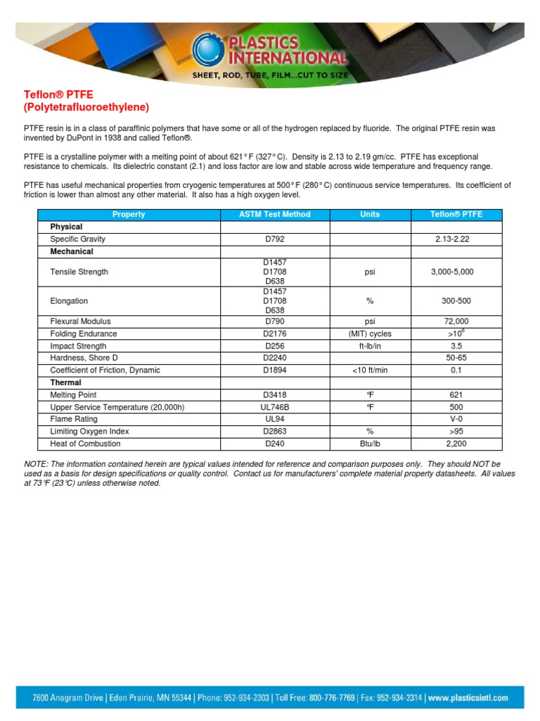 PTFE | PDF