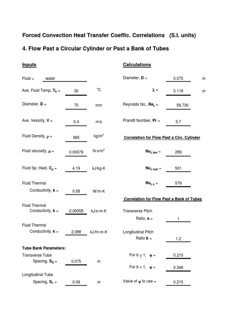 Heat Transfer in Forced Tube Flow | PDF