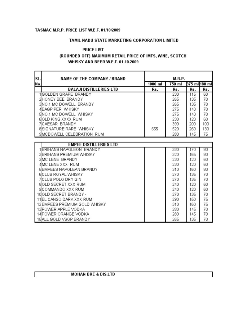 Tasmac Price List Whisky Barley Based Drinks