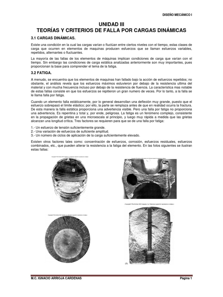 UNIDAD_III Teoria y Criterio de Fallas Por Carga Dinamicas
