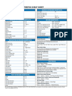 Firefox Cheatsheet