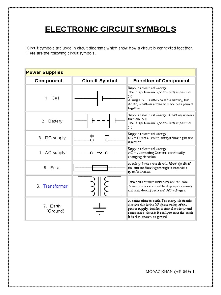 Electronic Circuit Symbols: Power Supplies Component Circuit Symbol ...