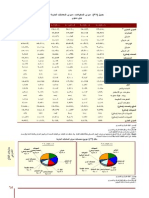 Balance of Payments