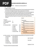Download Petunjuk Pembuatan Nomor Sertifikat Uji Kompetensi 2014 by sayidjunior SN207034616 doc pdf