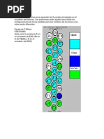 Notas y escalas en acordeón GCF | PDF