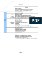 Estructuras: Prioridad Tipo Nombre