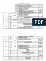 Shceme of Work Form 1 2012