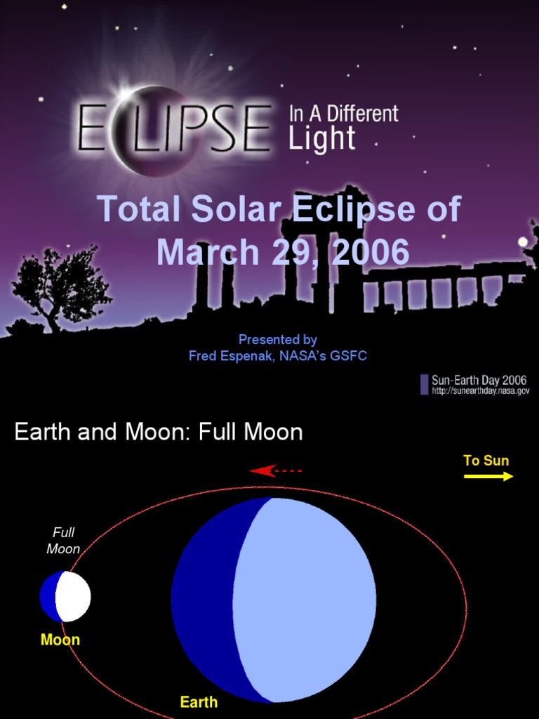 Total Solar Eclipse Of March 29 06 Title Solar Eclipse Moon