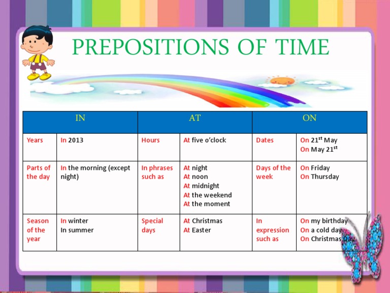Prepositions of Time Explained | PDF