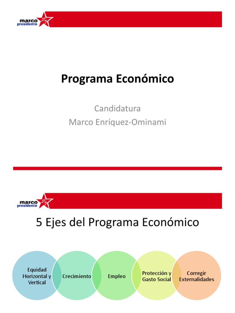 Marco Enríquez-Ominami: Programa Económico | PDF | Herencia | Salario
