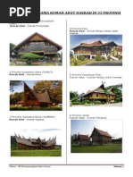 Download Gambar Dan Nama Rumah Adat Daerah Di 33 Provinsi by chitra SN207077855 doc pdf