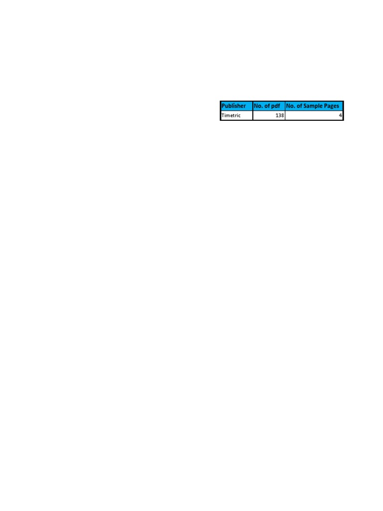 Timetric Publisher PDF Samples Overview | PDF | Technology & Engineering