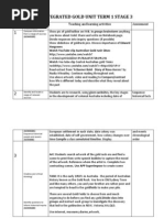 hsie integrated gold unit term 1 stage 3