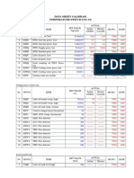 Data Sheet Calibrasi Gtg p2