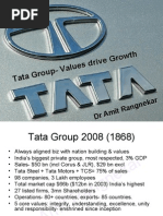 Download Tata Group- Diversification by Dr Amit Rangnekar SN20709515 doc pdf