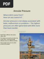 Annular Pressure Overview