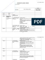 Rancangan Pelajaran Tahunan: RPT: Science Form 1