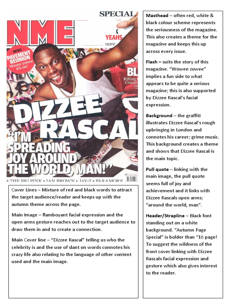 Dizzee Rascal Magazine Cover Analysis | PDF