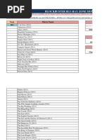 Blockbuster Blu-Ray Zone Movie Titles