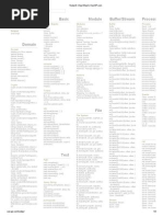 Download NodeJS Cheat Sheet _ OverAPI by Anonymous UvxBVBL SN207103127 doc pdf