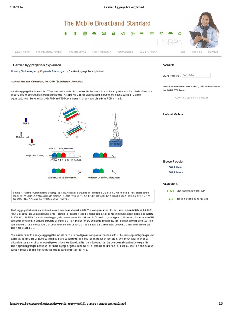 Carrier Aggregation Explained PDF Duplex Radio
