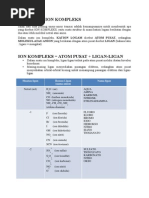 Download Struktur Ion Kompleks by Wilan Dita Nesyia SN207117506 doc pdf