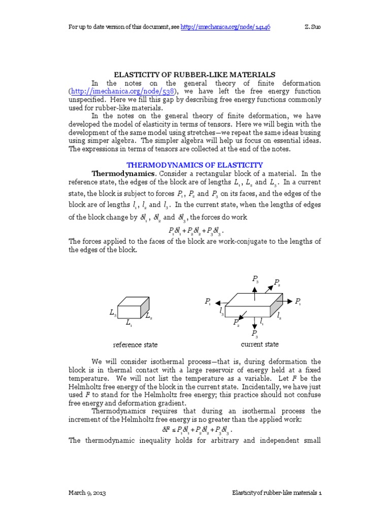 Elasticity of Rubberlike Materials 2012 03 09 Elasticity (Physics