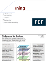 Envisioning: Requirements Flowcharting Scenarios Wireframing Context-Scenario Map