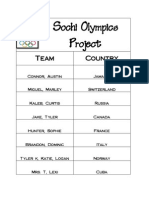 sochi olympics project teams