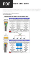 Código de Colores para Cables de Red RJ45 | PDF