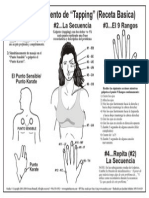 EFT Tapping Chart Spanish