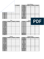 Special Team Depth Charts