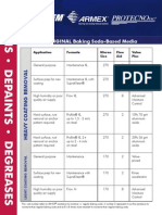 Armex Tabla Formulas PDF