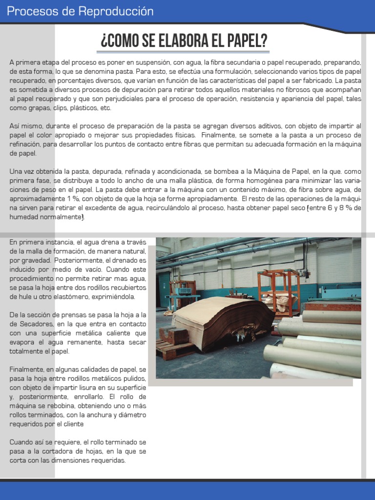 Como Se Hace El Papel Papel Materiales