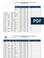 Programación Prueba Diagnóstica en Competencias Genéricas