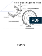 External & Internal Expanding Shoe Brake