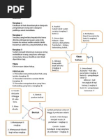 Nota Komsas Tingkatan 5