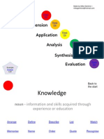 The_Bloom Taxonomy-Buster[1].ppt