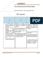 SQA La EVALUACIÓN COMO UN PROCESO INTEGRAL Actividad 3