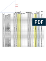 Notas de Software Educativo