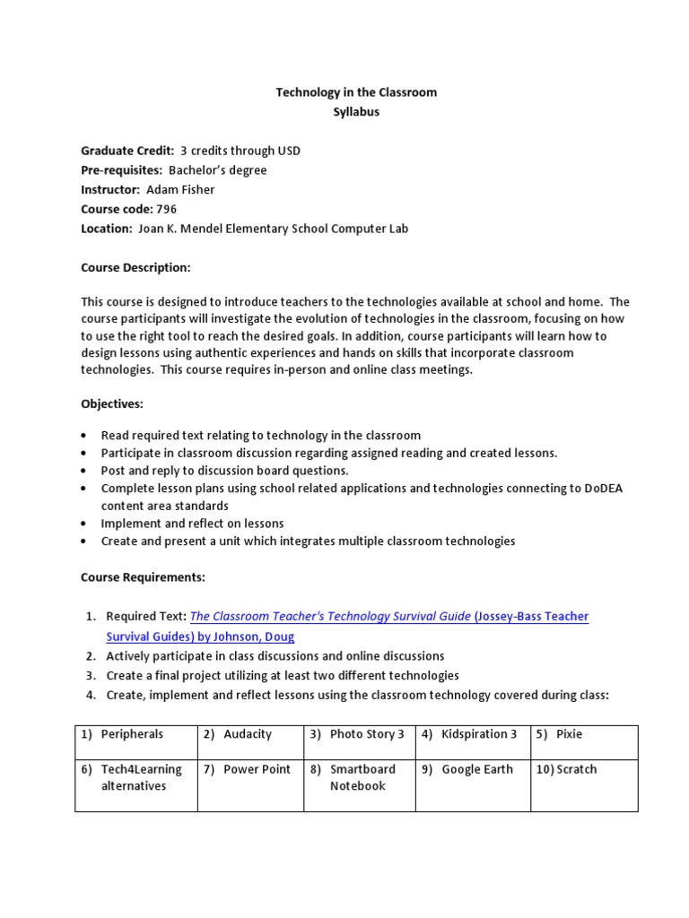 Technology Integration for Educators | PDF | Lesson Plan | Curriculum