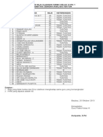 Daftar Nilai Ulangan Siswa Kelas Xi Ipa