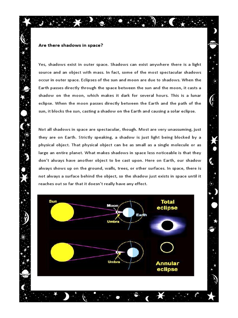 Shadows In Space Eclipses Explained Pdf