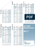 Big 5 League Predictions 2013/14: Club Rank Key Players Club Rank Key Players Club Rank Key Players