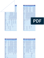 CENTRAL Timetable