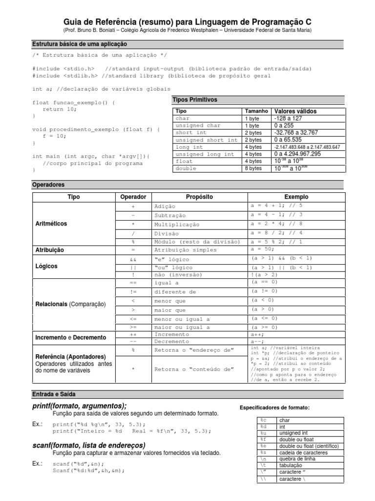 Resumo da Linguagem C | PDF | Tipo de dados | C (linguagem de programação)